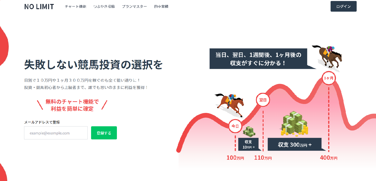 競馬予想サイト No Limit は当たらない悪質詐欺サイト 口コミや無料情報の評価 2chの評判を比較検証 競馬予想サイト鬼検証mania