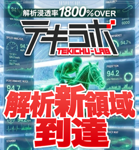 テキラボ